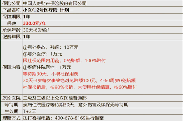 临海最新医保小额取现方法分析(最方便真实的临海医保小额提取代办200以内方法)