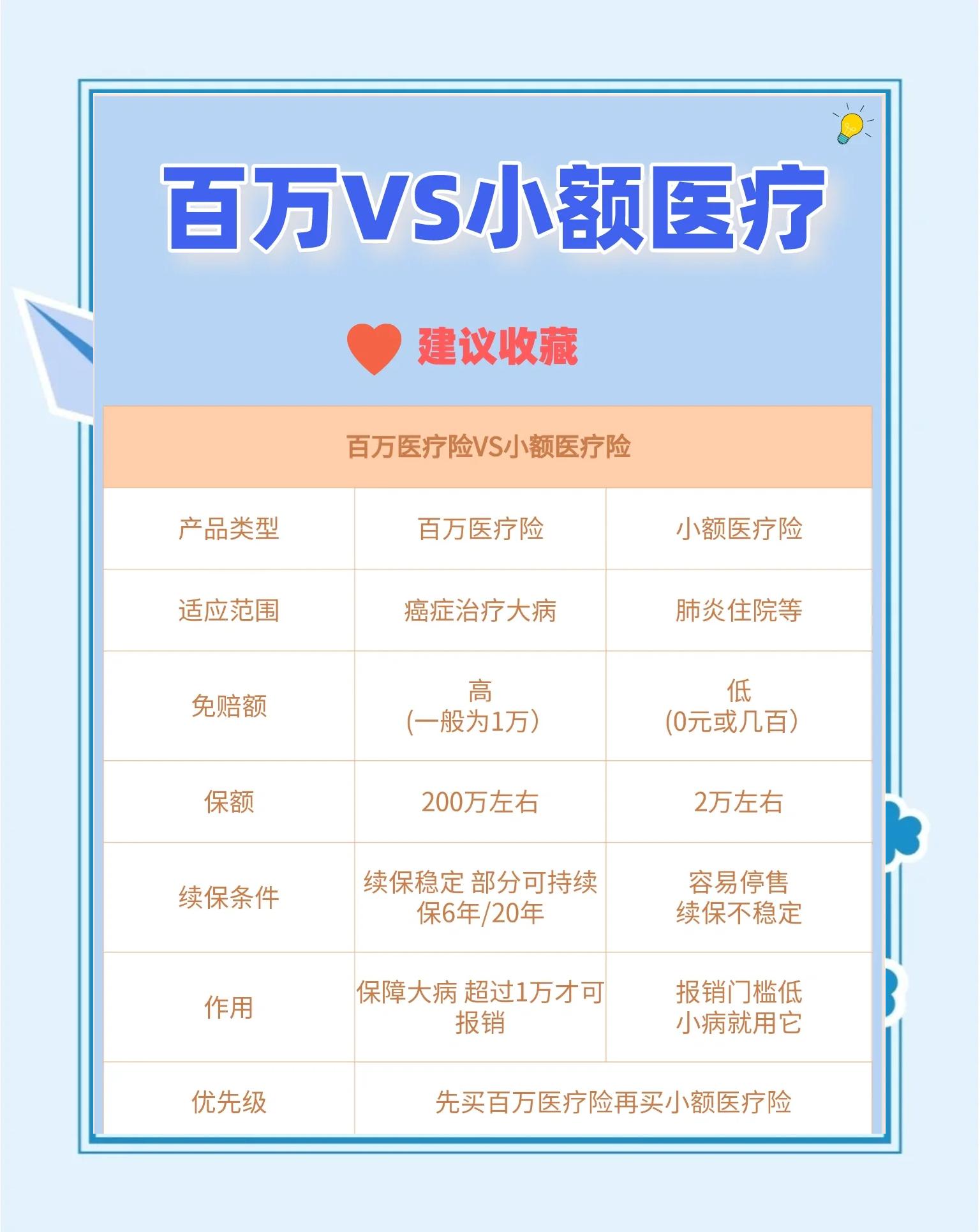 临海最新全国小额医保卡变现联系方式方法分析(最方便真实的临海全国小额医保卡变现联系方式西安方法)