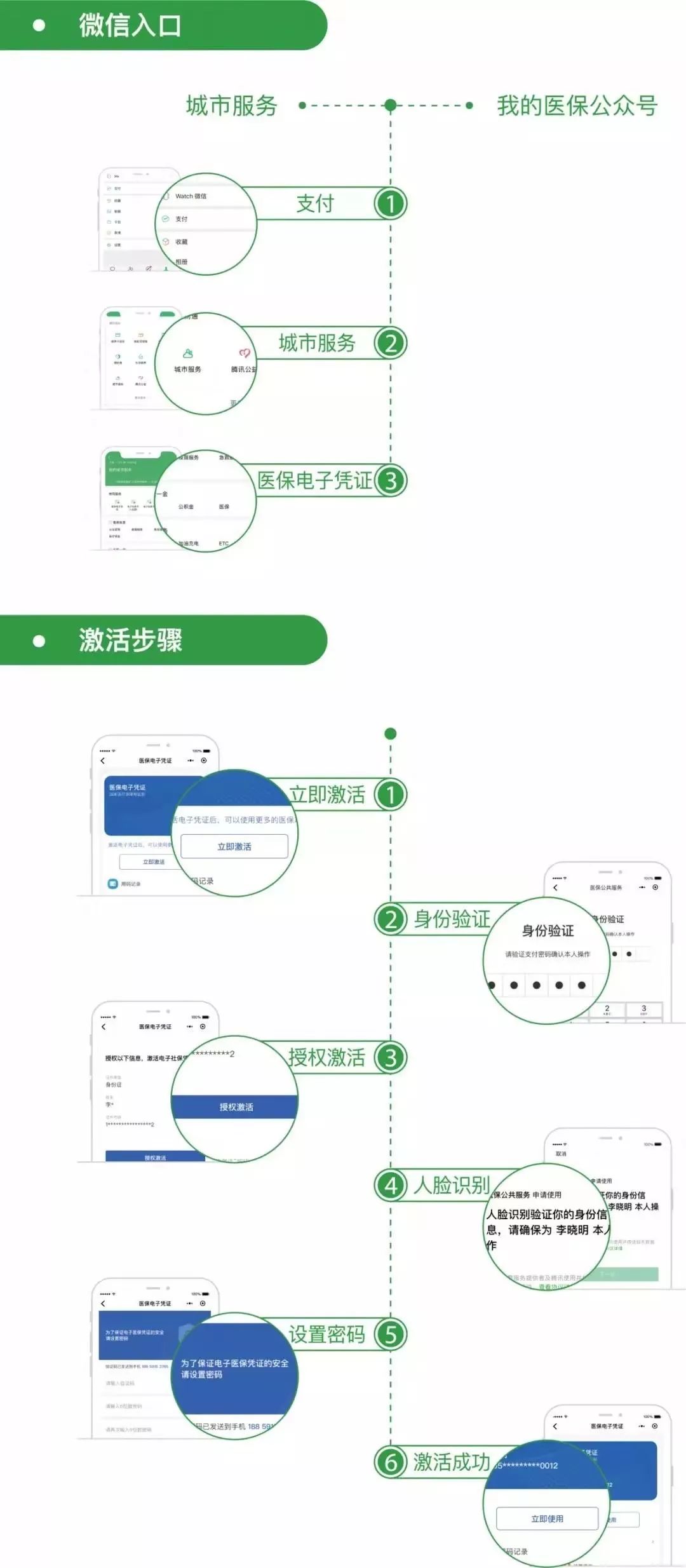 临海最新昆山回收医保卡方法分析(最方便真实的临海昆山旧的医保卡还能用吗方法)
