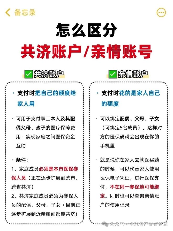 临海最新急用钱医保卡套取联系方式方法分析(最方便真实的临海24小时医保卡余额回收联系方式方法)
