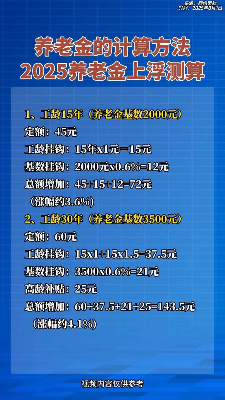 临海最新套取养老金最厉害三个方法方法分析(最方便真实的临海套取国家养老金罪认定标准方法)