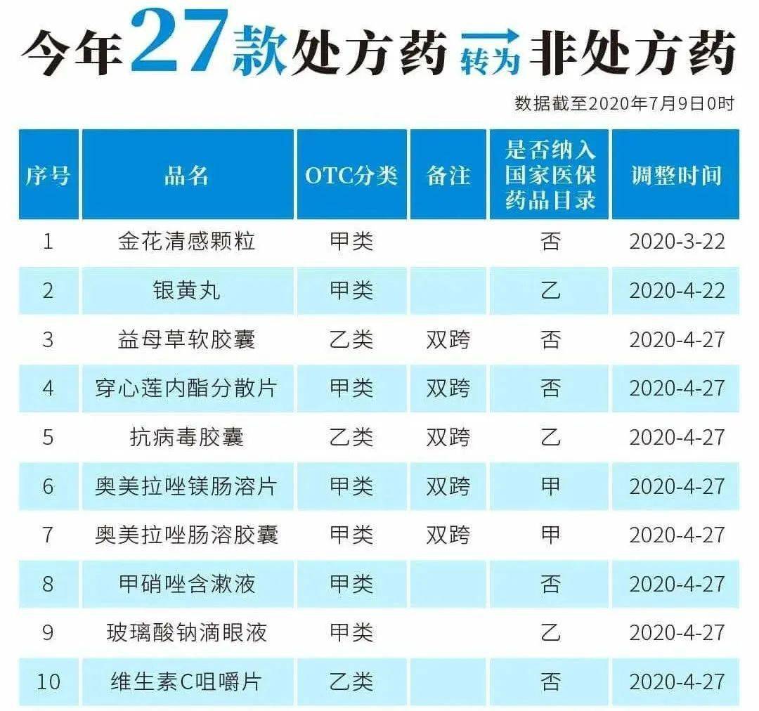 临海最新24小时高价回收医保医保套出方法分析(最方便真实的临海医保回收的药是真的吗方法)