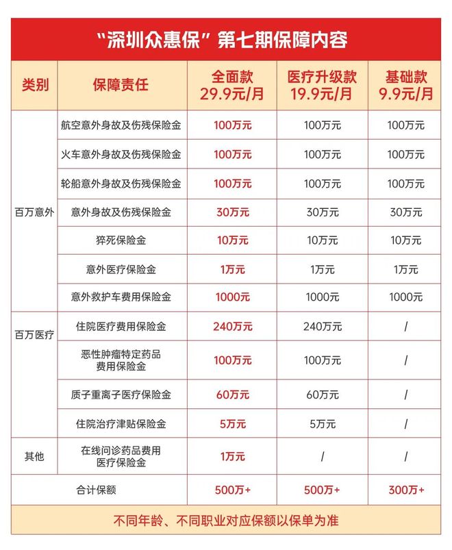 临海最新深圳医保报销多久到账方法分析(最方便真实的临海深圳医保报销多久到账啊方法)